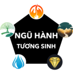 Profile picture of nguhanhtuongsinh