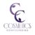 Profile picture of Cosmetics Compounding